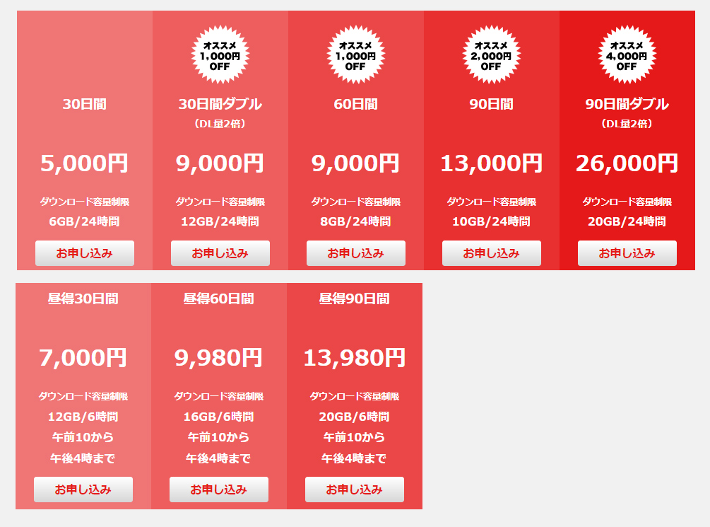 Tokyo-Hot (東京熱)料金